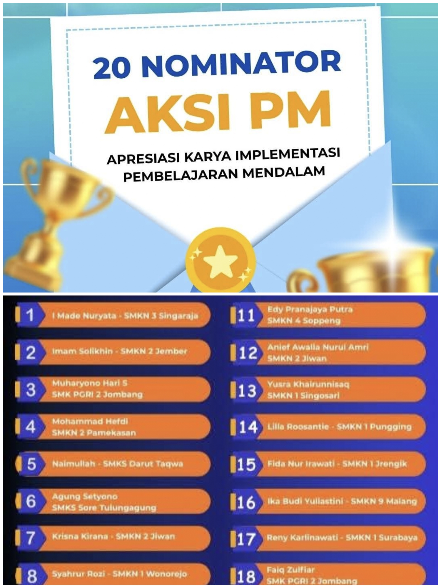 Guru TKR Menjadi Nominator AKSI PM (Apresiasi Karya Implementasi Pembelajaran Mendalam) Tahun 2026
